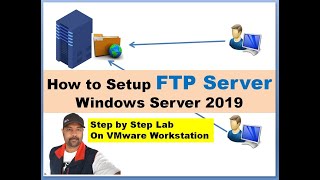 How to Configure FTP Server on Windows Server 2019  File Server [upl. by Llevrac455]