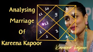 Marriage Analysis of kareena kapoor [upl. by Kathlin]