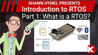 Introduction to RTOS Part 1  What is a RealTime Operating System RTOS  DigiKey Electronics [upl. by Reine]