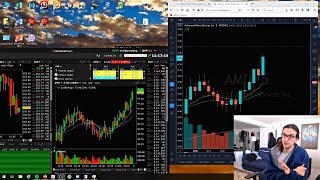 Trade Update March 27 2020Data Feed Comparison IBKR vs Tradingview [upl. by Debi]