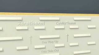 CavityTherm  TrainR  Board Features [upl. by Rebm]