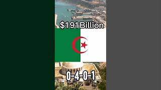 Morocco VS Algeria VS Tunisia VS Libya  Country VS Country shorts viral geography fyp [upl. by Anoved373]