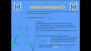 Test Medicina 2022 Fisica  Misure cinematica e dinamica [upl. by Witty]