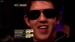 partypoker World Open V Ep 2  Tournament Poker  TV Poker  partypoker [upl. by Anelram]