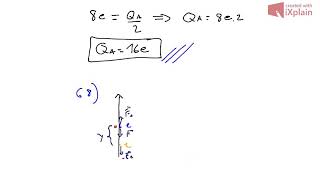 Física 3  Cap 21 Cargas Elétricas  Exercícios 12 e 68 [upl. by Eenttirb110]