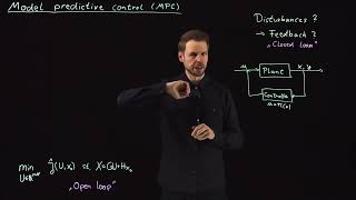 Linear model predictive control DS4DS 706 [upl. by Ginnie]