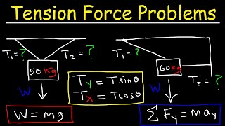 Tension Force Physics Problems [upl. by Marrin]