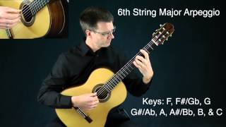 Classical Guitar Arpeggios [upl. by Griseldis305]