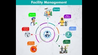 Safety In the Facilities Management Industry [upl. by Genevra]