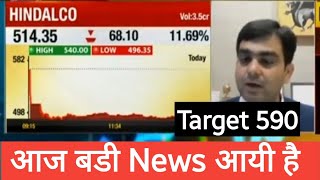 HINDALCO SHARE LATEST NEWS HINDALCO SHARE TARGET NEWS TODAY [upl. by Marienthal261]