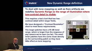 Measuring the impact of flare light on dynamic range [upl. by Amehr]