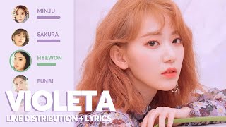 IZONE  Violeta Line Distribution  Lyrics [upl. by Floyd]