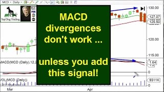 MACD Divergence Strategy [upl. by Derry656]