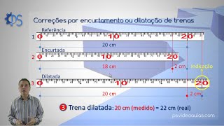 ENGENHARIA TOPOGRAFIA AGRIMENSURA  Medida Direta de Distâncias  Trenas [upl. by Nicolais]