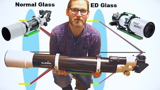 Guide to Refractor Optics  Choosing the Best Telescope for You [upl. by Munroe]