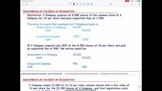 An Introduction to Consolidated Financial Statements  Date of Acquisition [upl. by Magen]