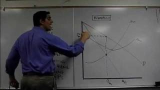 Monopoly Graph Practice Microeconomics [upl. by Ivanah891]