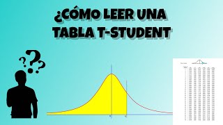 ¿CÓMO leer la tabla TSTUDENT Explicado paso a paso [upl. by Avera]