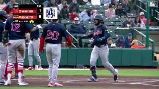 Red Sox farmhand Eddy Alvarez hits a careerhigh three home runs  MiLB Highlights [upl. by Natalia]