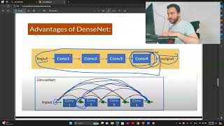 DenseNet  Densely Connected Convolutional Networks شرح عربي [upl. by Chard87]