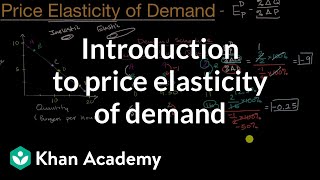 Introduction to price elasticity of demand  APⓇ Microeconomics  Khan Academy [upl. by Rebecca]