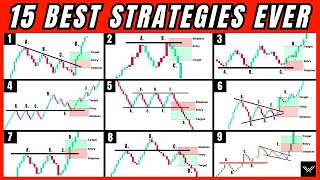 15 Best Price Action Strategies After 15 Years of Trading The Holy Grail [upl. by Terraj]