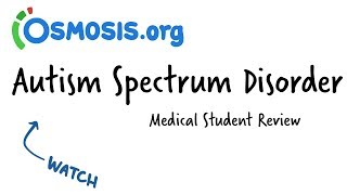 Autism Spectrum Disorder  Clinical Presentation [upl. by Ieppet713]