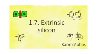 17 Extrinsic silicon [upl. by Licha119]