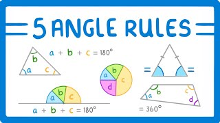 GCSE Maths  5 Angle Rules to Know 116 [upl. by Nelrac]