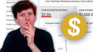 How much money do demonetized Youtube videos earn [upl. by Arolf]