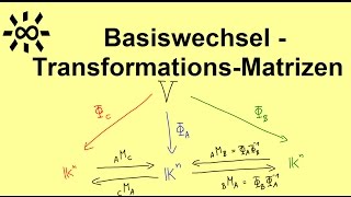 Basiswechsel  Transformationsmatrizen  Koordinatenwechsel [upl. by Anyehs]