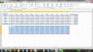 How to Create Financial Scenarios in Excel [upl. by Fablan]