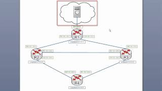 Network Time Protocol NTP On Cisco Devices Lab  Part 1 [upl. by Delgado]