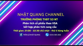 🔴🔴 PHÂN TÍCH CỔ PHIẾU HÔM NAY  ĐIỂM MUA  ĐIỂM BÁN PHIÊN 1503 TĂNG NGHI NGỜ HAY PHÂN PHỐI 🔰🔰 [upl. by Faustine]