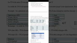 Fiscalité s5 tva résumé 2 [upl. by Julee]