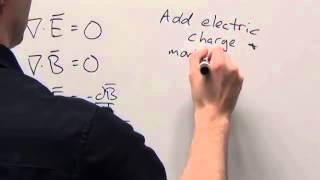 Maxwells equations with magnetic monopoles [upl. by Ahtabbat985]