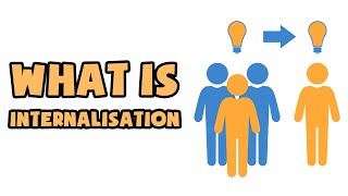 What is Internalisation  Explained in 2 min [upl. by Lamoureux]