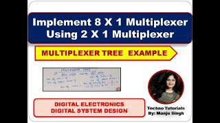 U2L43  81 mux using 21 mux  8 X 1 Multiplexer using 2 X 1Multiplexer  2 to1 MUX to 8 to 1 MUX [upl. by Anegue]