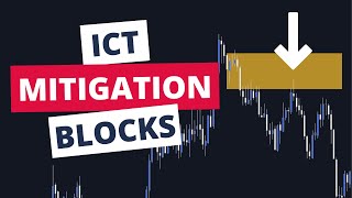 Mitigation Blocks With Examples  ICT Core Content [upl. by Geraud]