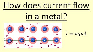 314 How does current flow in metals [upl. by Arze]