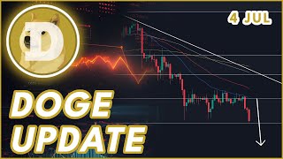 CRITICAL LEVEL FOR DOGE🚨  DOGECOIN DOGE PRICE PREDICTION amp NEWS 2024 [upl. by Aeniah]