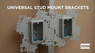 Universal Stud Mount Brackets – Saving You Time [upl. by Akimahc532]