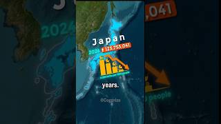 Countries with Declining Population shorts history [upl. by Lavina827]