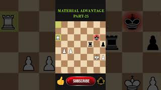 Petrovs Defense Italian Variation Good Endgame [upl. by Diana]