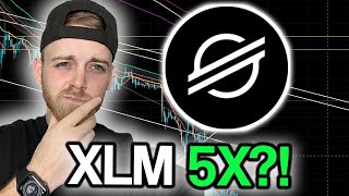 Stellar XLM Today  Price Prediction amp Technical Analysis feat Crypto Chester [upl. by Alana]