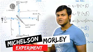 Michelson Morley Experiment  History of Special Relativity Part 2 [upl. by Aisyram945]