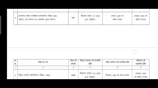 JSSC Revised Examination Calendar for Year 2024 [upl. by Harmony]