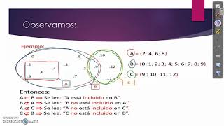 Relación de Inclusión de Conjuntos  3° Primaria  Clase 14 [upl. by Dijam]