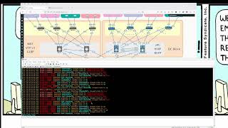 Virtual Port Channel vPC and Link Aggregation Control Protocol LACP Troubleshooting [upl. by Gilles]