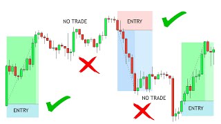 How To Get Better Entries Using This Technique  Trust The Process [upl. by Samalla347]